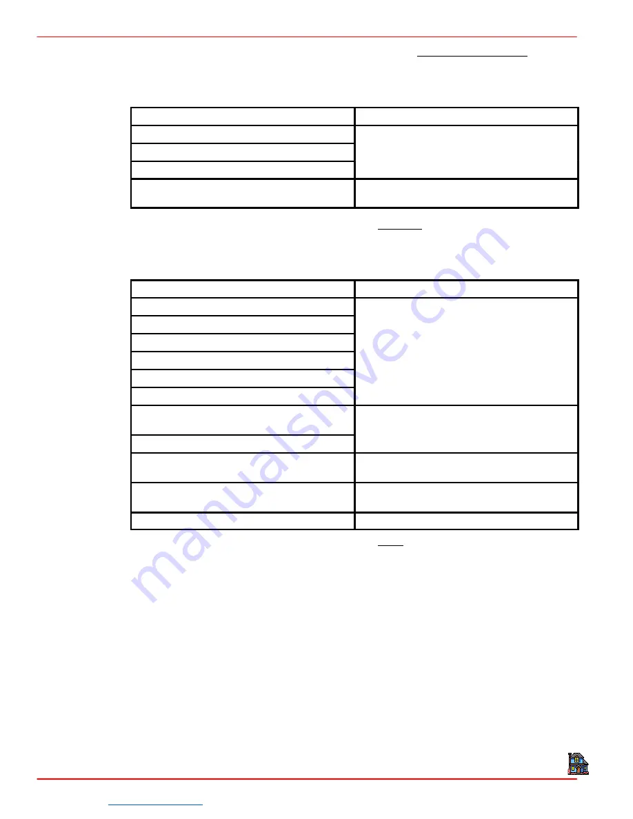 Mercury MerCruiser MCM 454 Mag MPI Service Manual Download Page 23