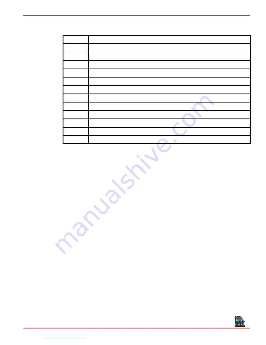 Mercury MerCruiser MCM 454 Mag MPI Service Manual Download Page 466