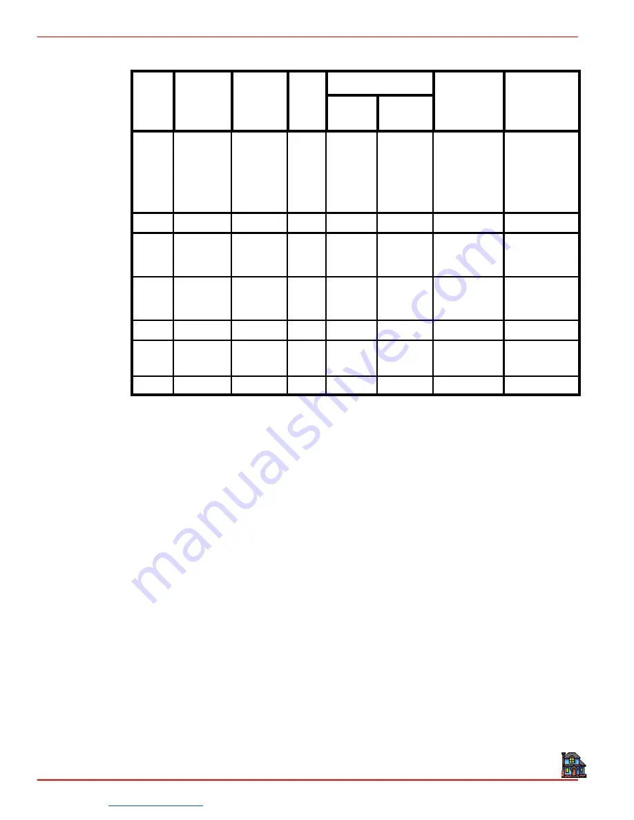 Mercury MerCruiser MCM 454 Mag MPI Service Manual Download Page 623