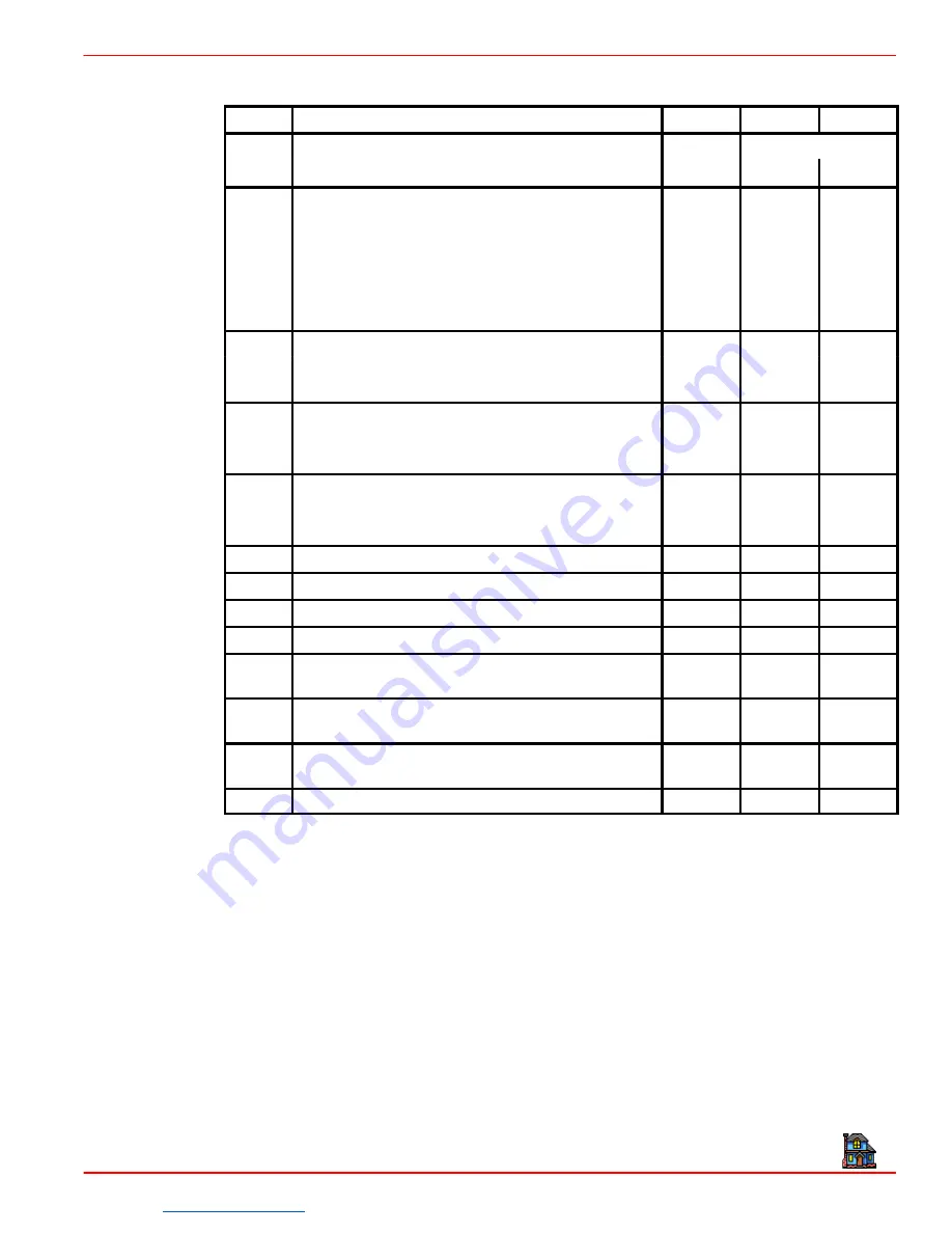 Mercury MerCruiser MCM 454 Mag MPI Service Manual Download Page 710