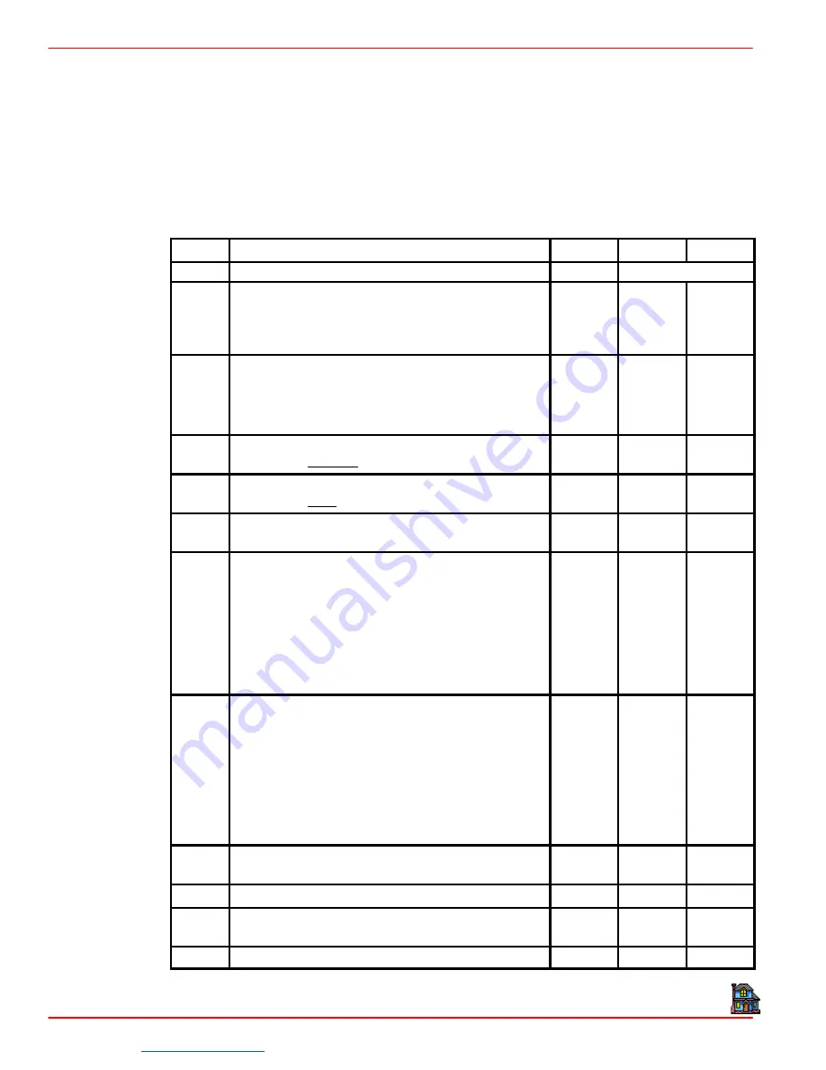 Mercury MerCruiser MCM 454 Mag MPI Service Manual Download Page 719