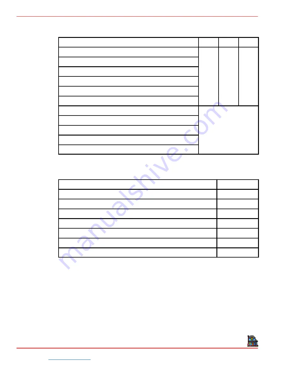 Mercury MerCruiser MCM 454 Mag MPI Service Manual Download Page 901