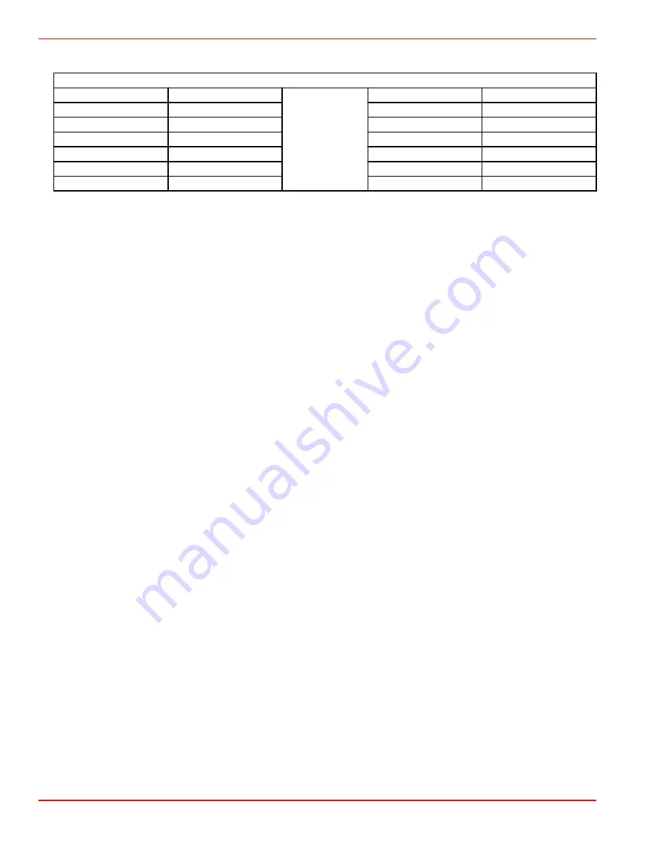 Mercury MERCRUISER Service Manual Download Page 370