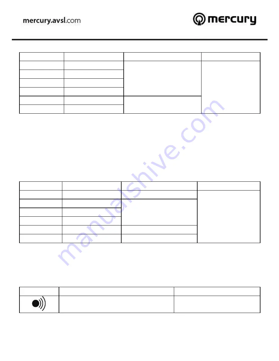 Mercury MTTR01 User Manual Download Page 10