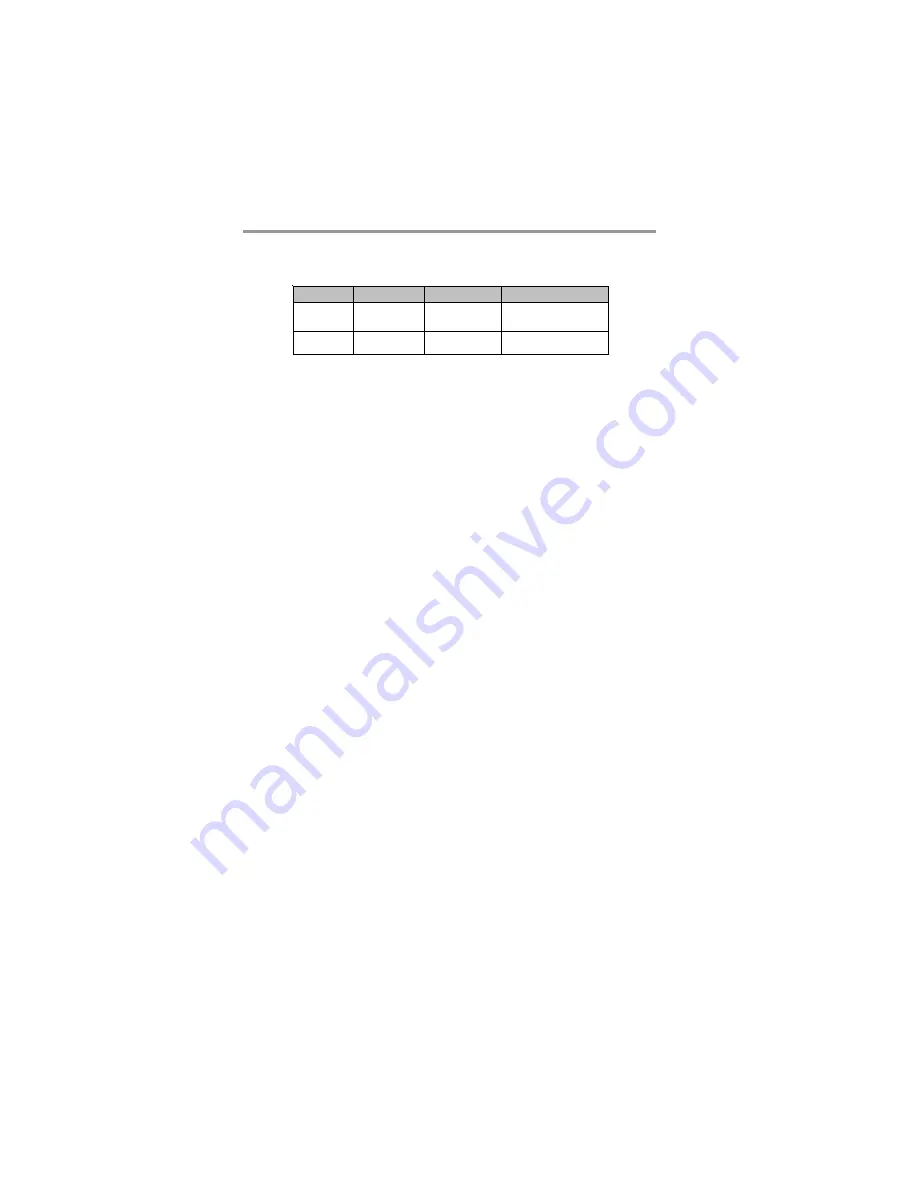 Mercury PI915GLM Series User Manual Download Page 5