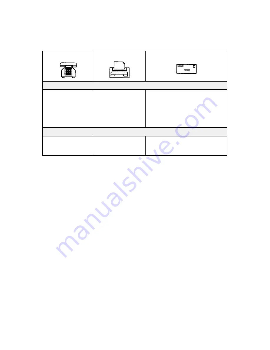 Mercury SST 120/S2000 User Manual Download Page 61