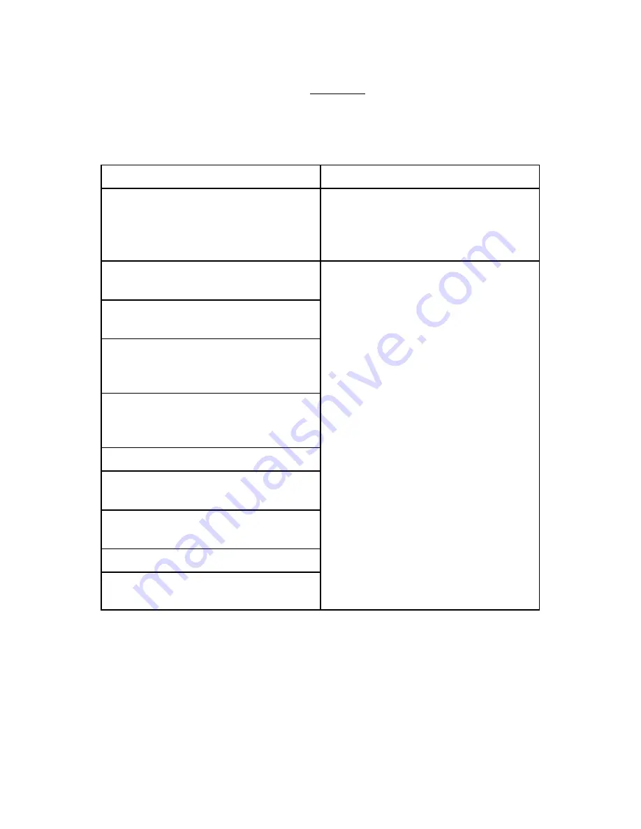 Mercury V-6 series User Manual Download Page 68