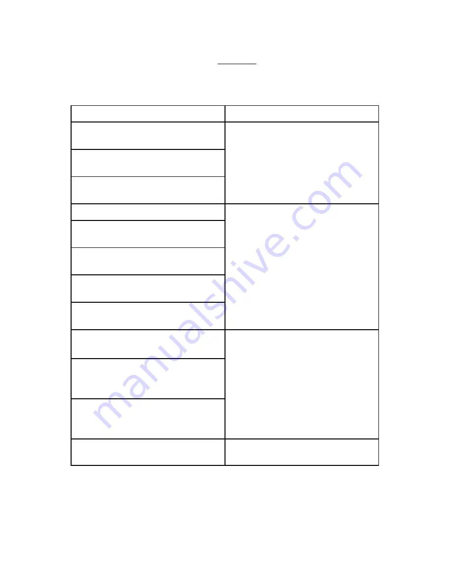 Mercury V-6 series User Manual Download Page 70