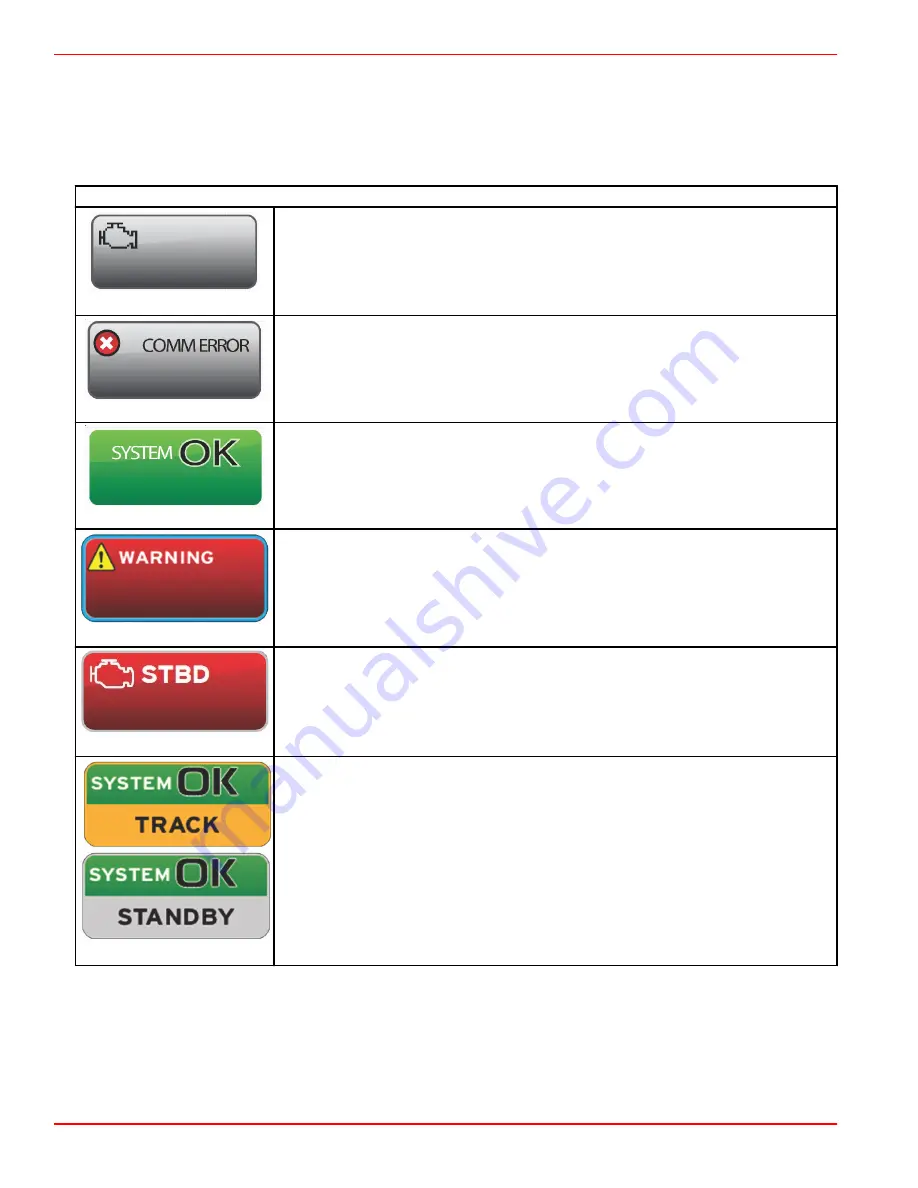 Mercury Vessel View 4 User Manual Download Page 26