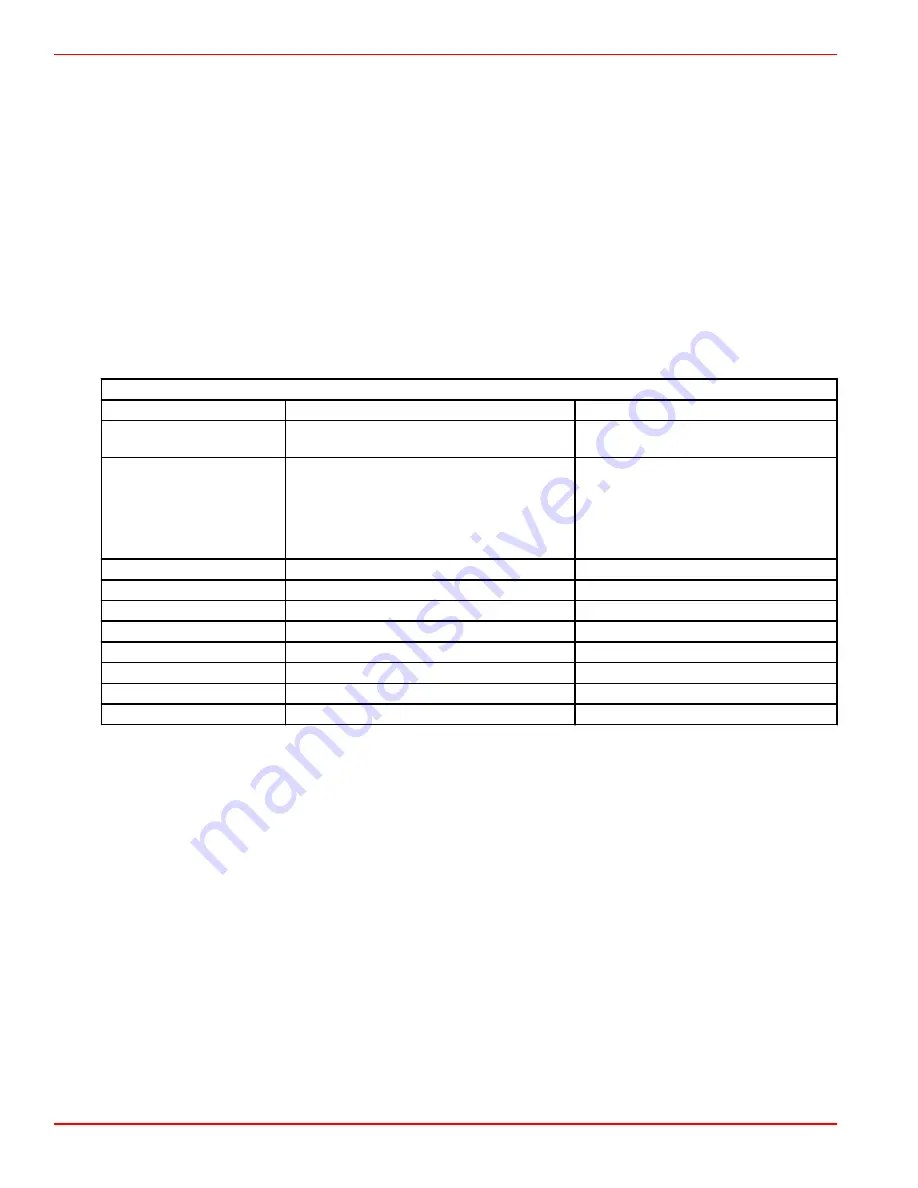 Mercury Vessel View 4 User Manual Download Page 52