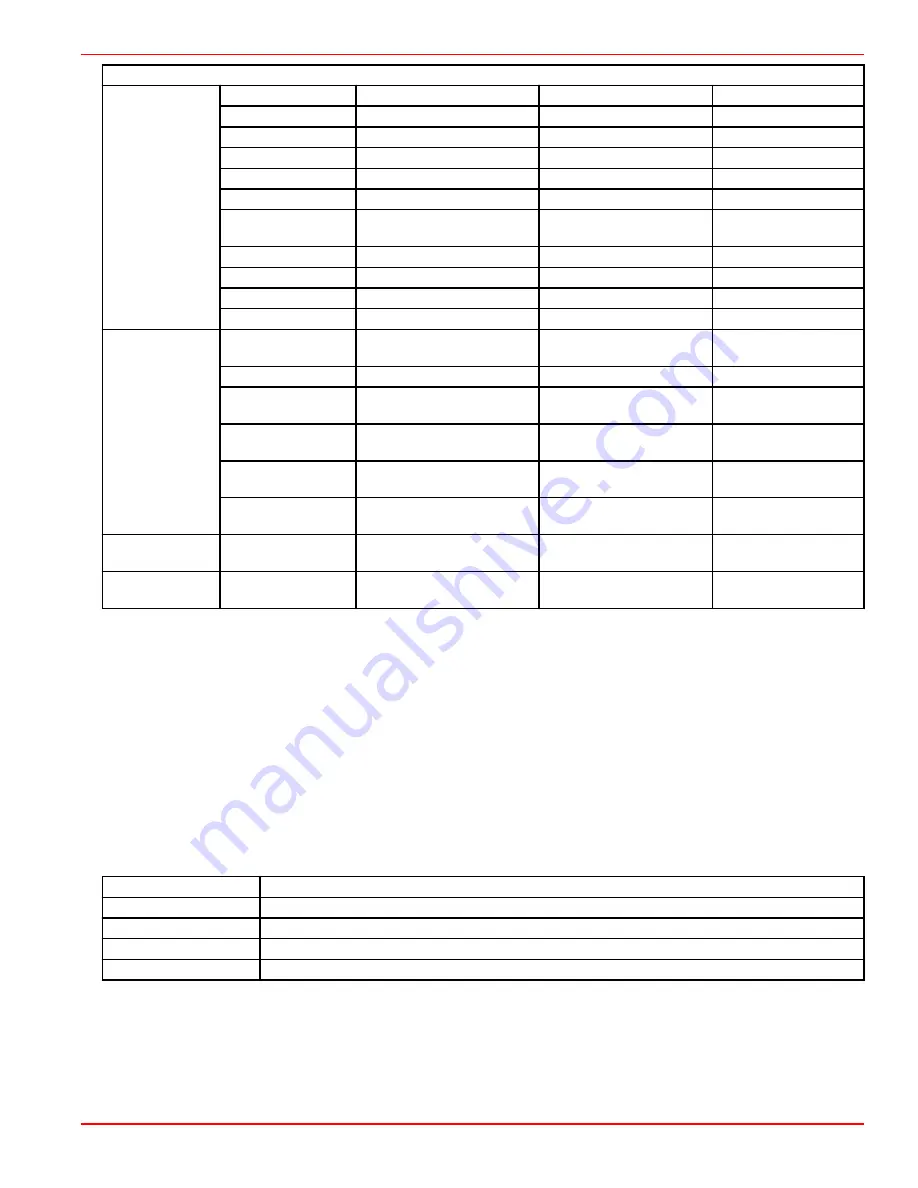 Mercury Vessel View 4 User Manual Download Page 57