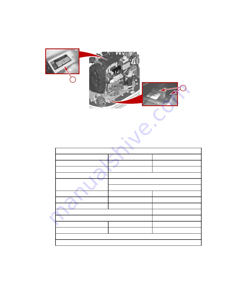 Mercury Zeus 3000 Series User Manual Download Page 1