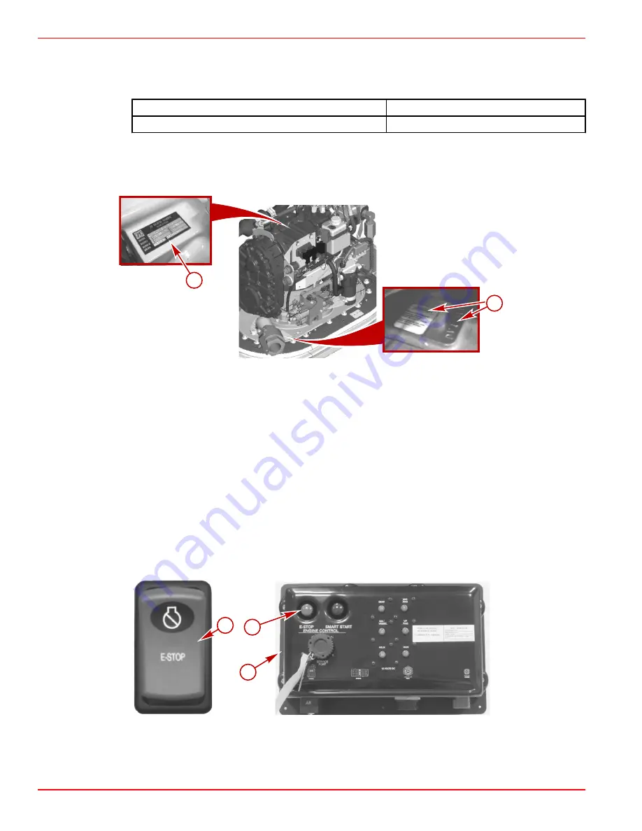 Mercury Zeus 3000 Series User Manual Download Page 22