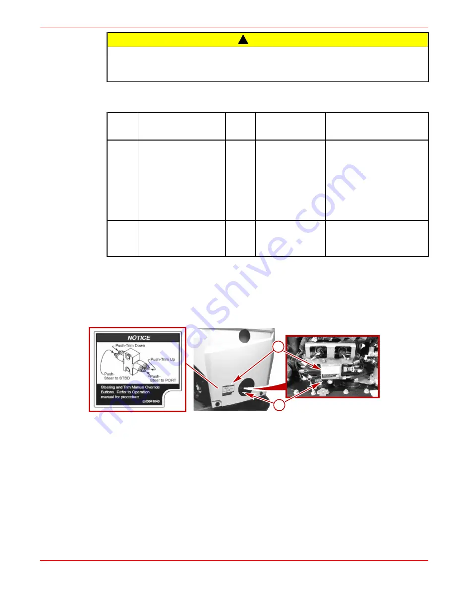 Mercury Zeus 3000 Series User Manual Download Page 79