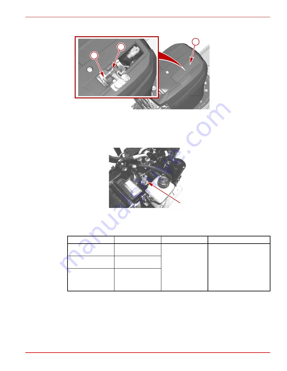 Mercury Zeus 3000 Series User Manual Download Page 113