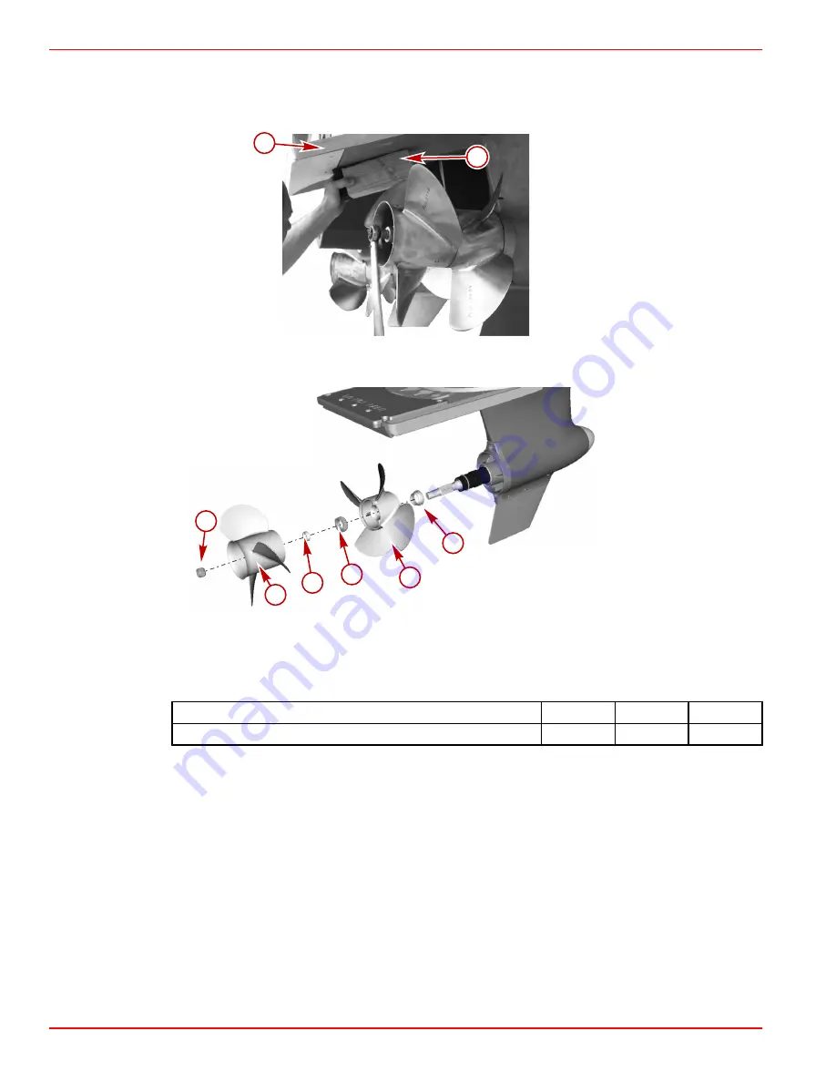 Mercury Zeus 3000 Series User Manual Download Page 140