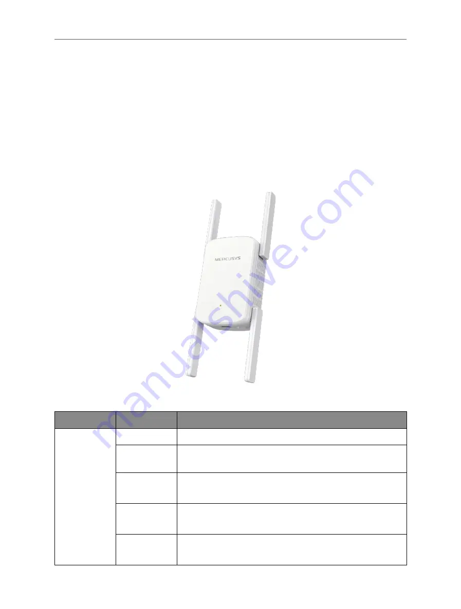 Mercusys ME50G User Manual Download Page 9