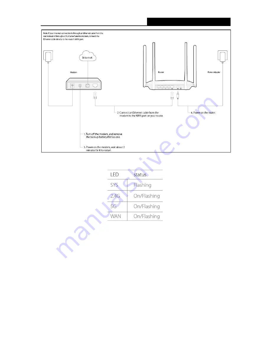 Mercusys MW325R Manual Download Page 12