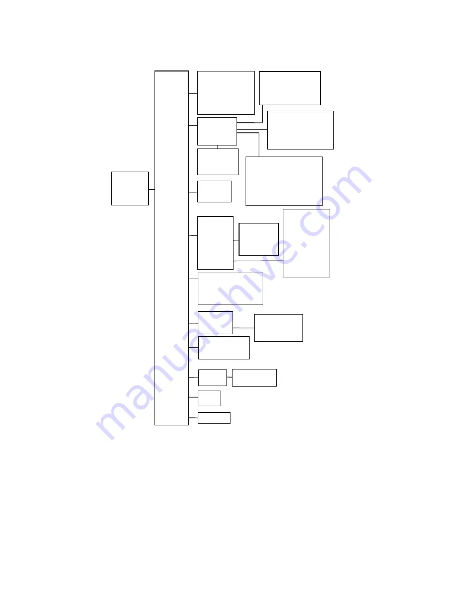 Meriam MFC 4101 HART Скачать руководство пользователя страница 30