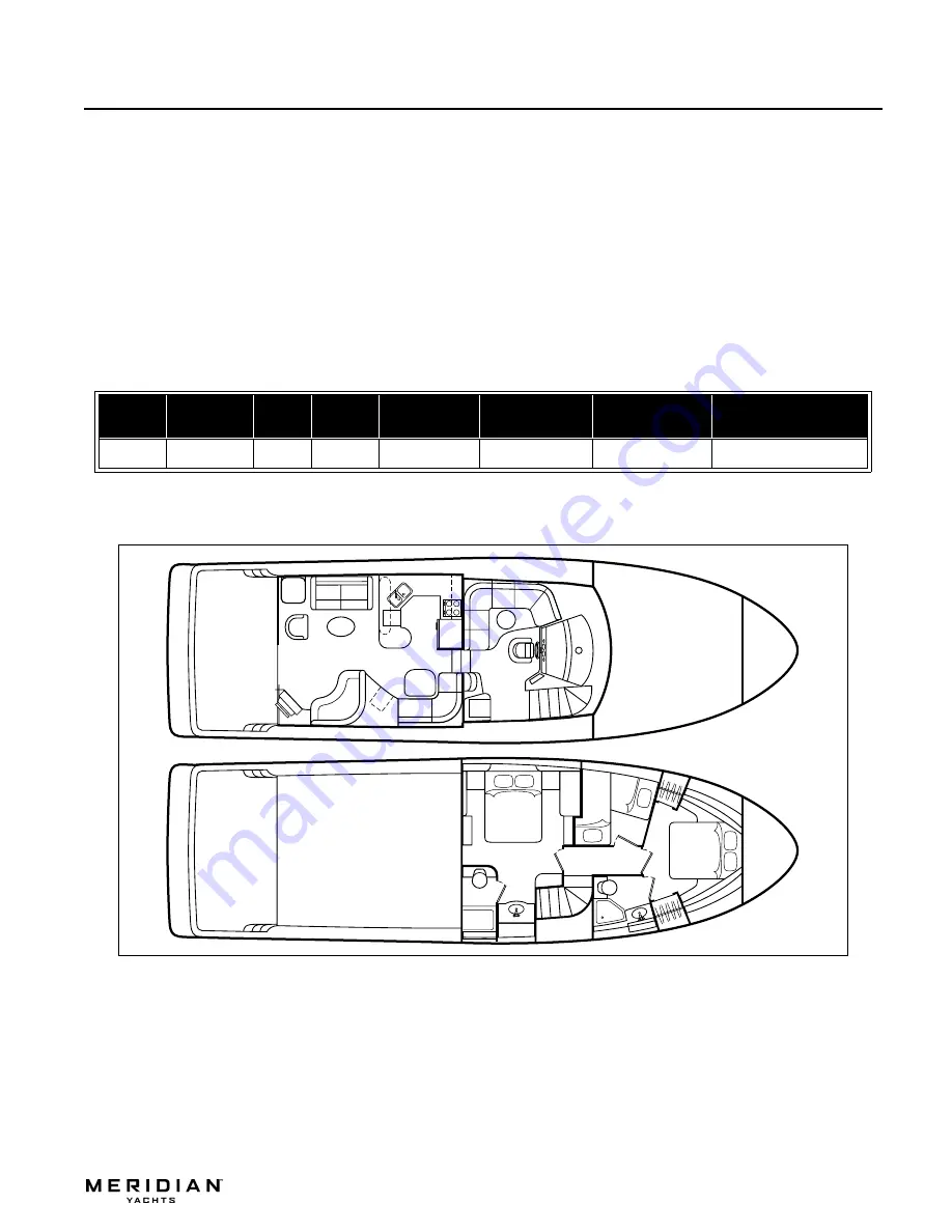 Meridian 580 PILOTHOUSE Owner'S Manual Download Page 7