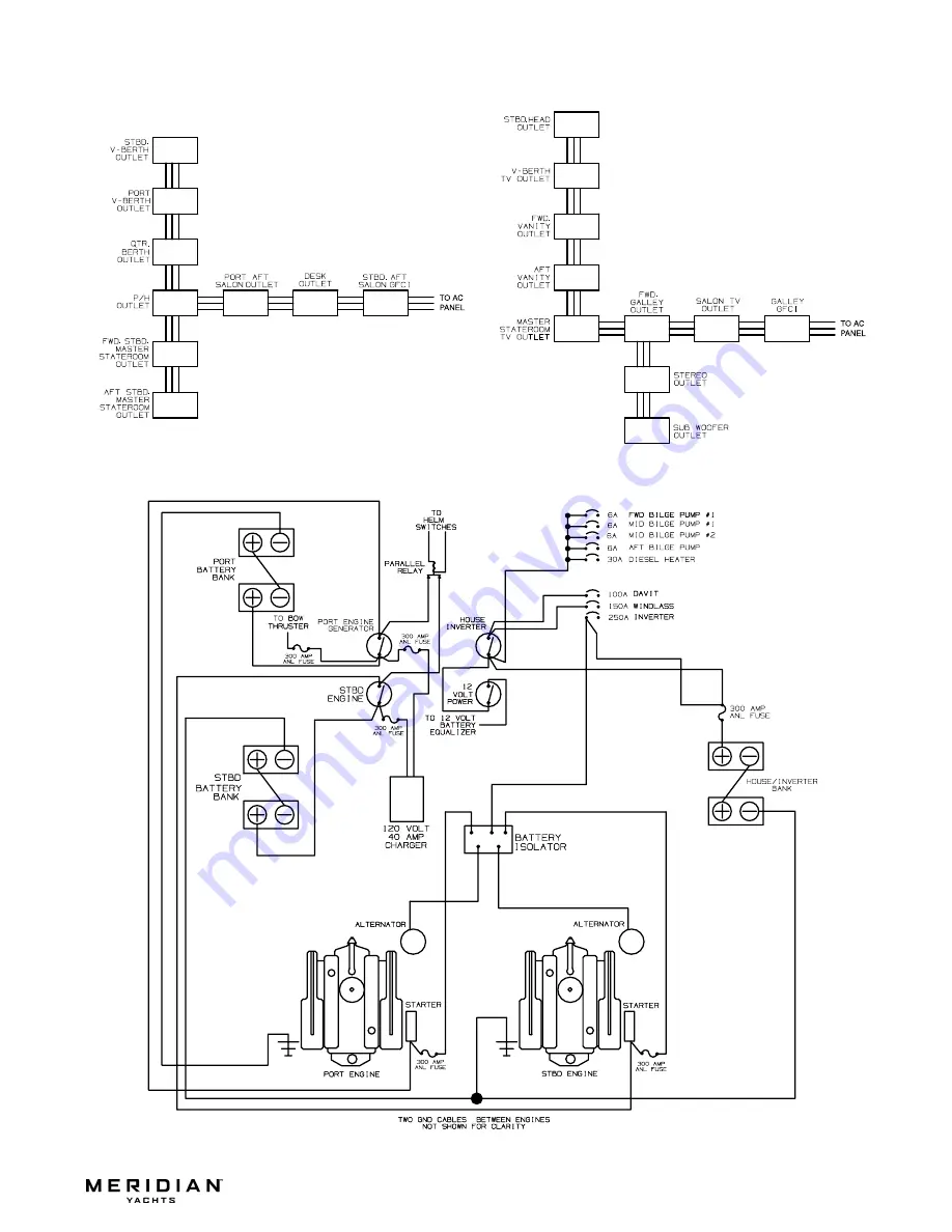 Meridian 580 PILOTHOUSE Owner'S Manual Download Page 95