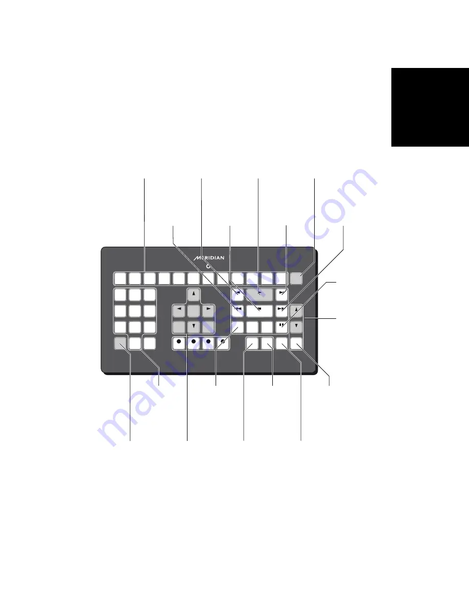 Meridian 808.2 User Manual Download Page 11