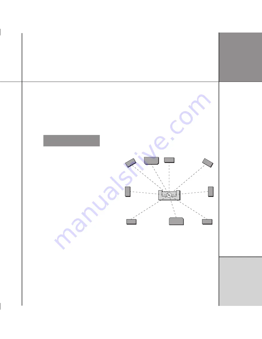 Meridian C61R Installation Manual Download Page 35