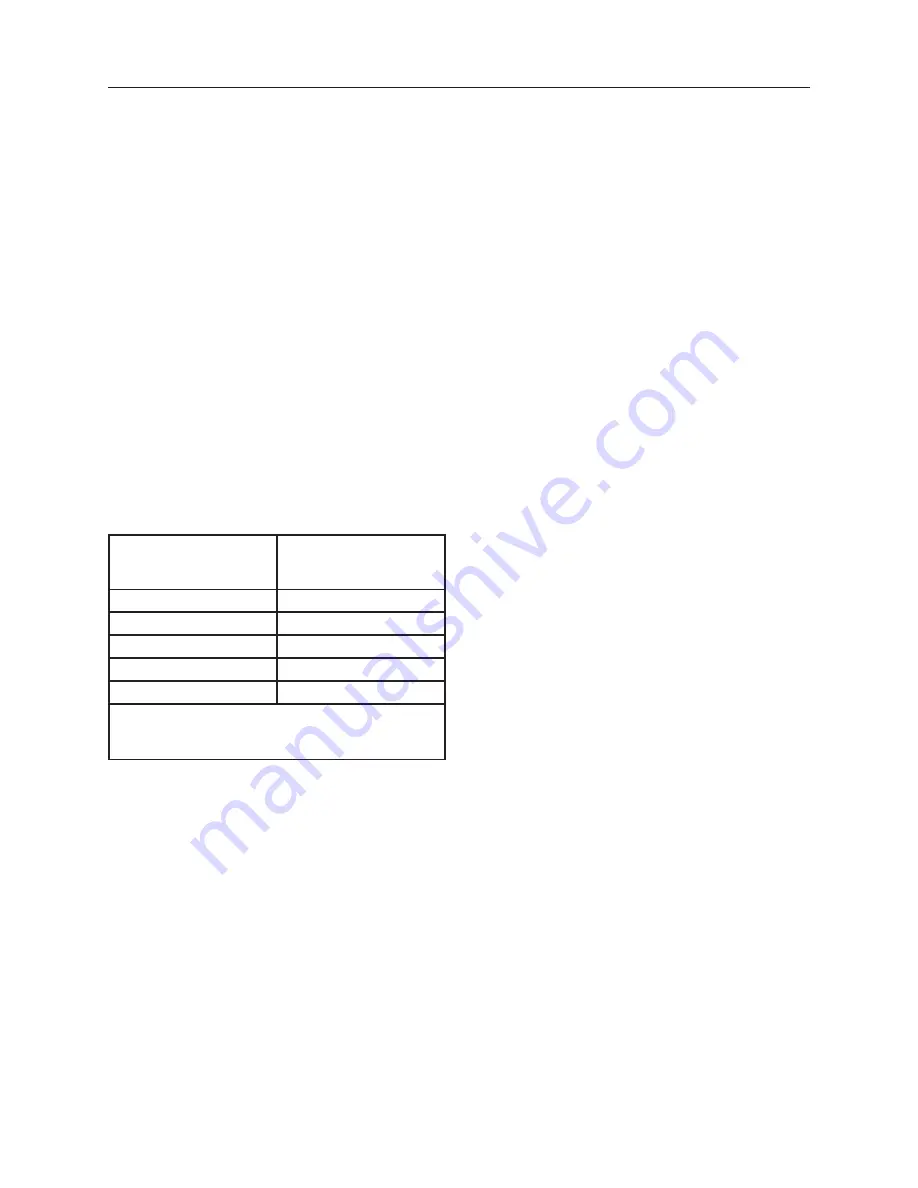 Meridian Fuel Express Operator'S Manual Download Page 49