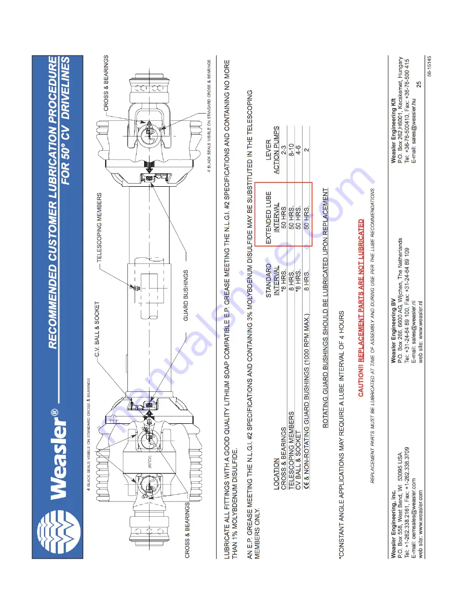 Meridian HARVEST H10 Series Operator'S Manual Download Page 23