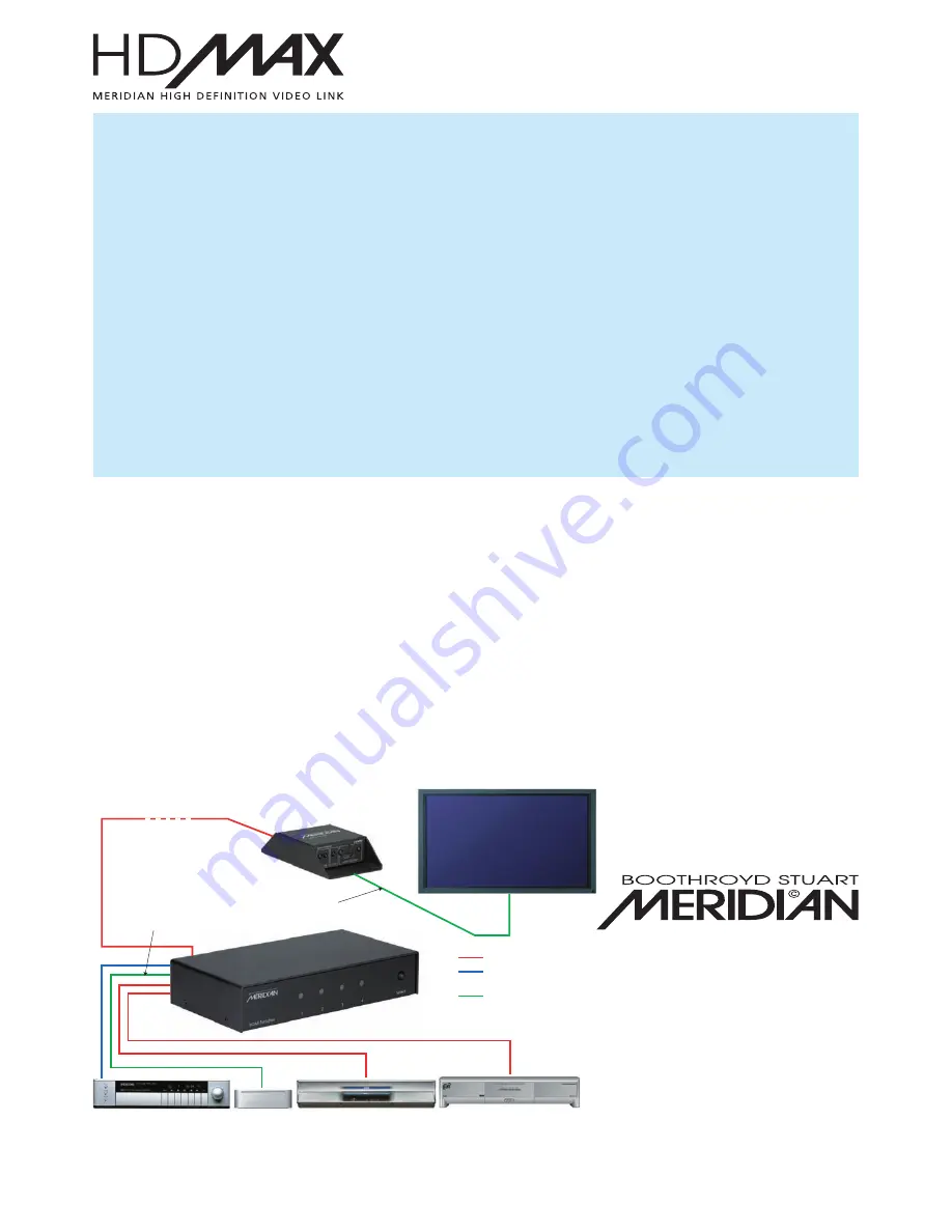 Meridian hdmax 421 Specifications Download Page 2