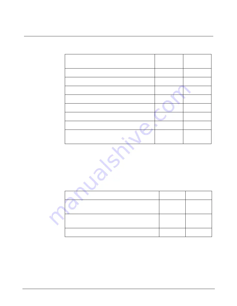 Meridian Link/Customer Controlled Routing Installation And Upgrade Manual Download Page 120