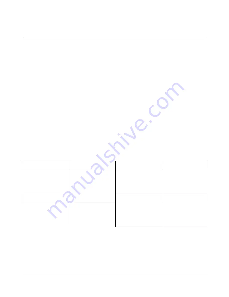 Meridian Link/Customer Controlled Routing Installation And Upgrade Manual Download Page 160