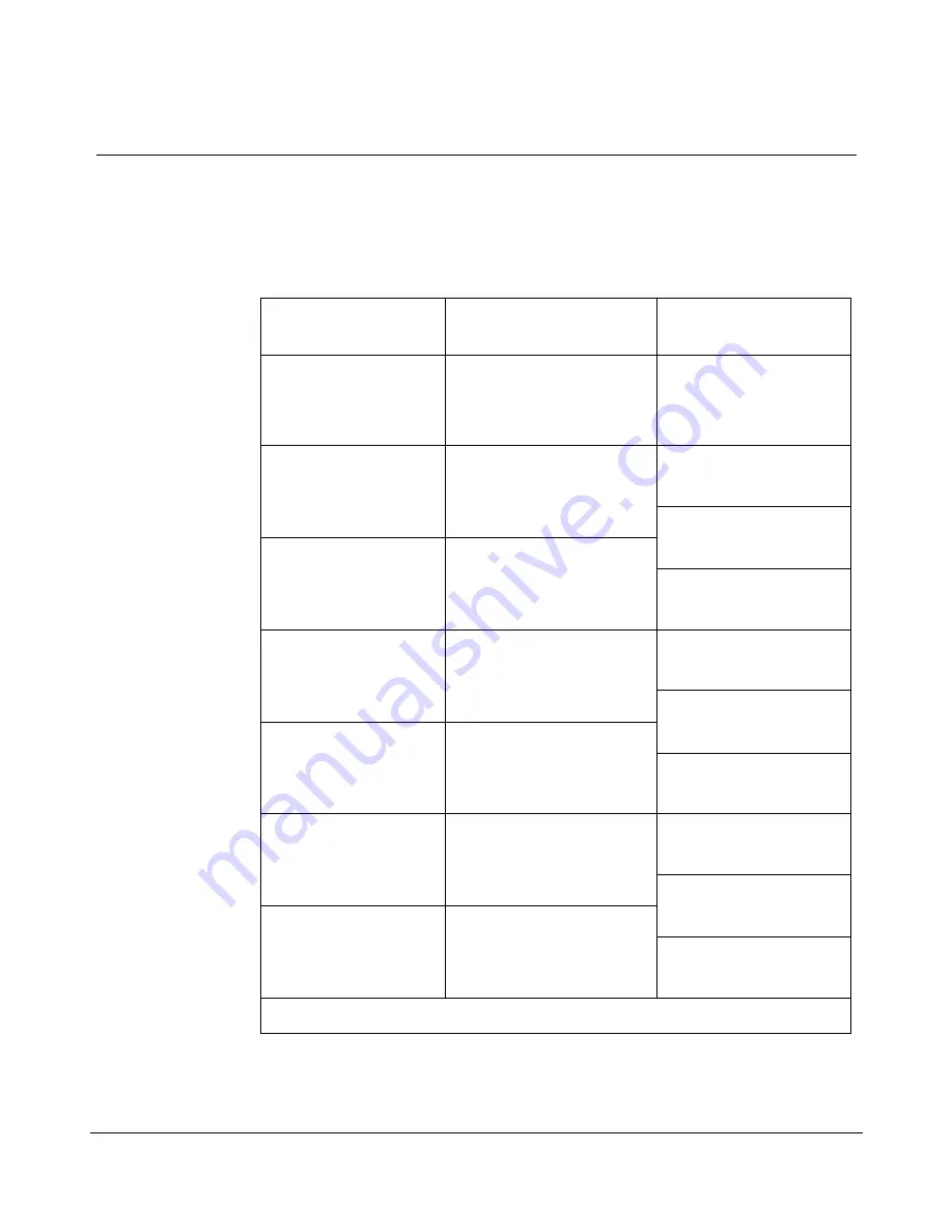 Meridian Link/Customer Controlled Routing Installation And Upgrade Manual Download Page 206