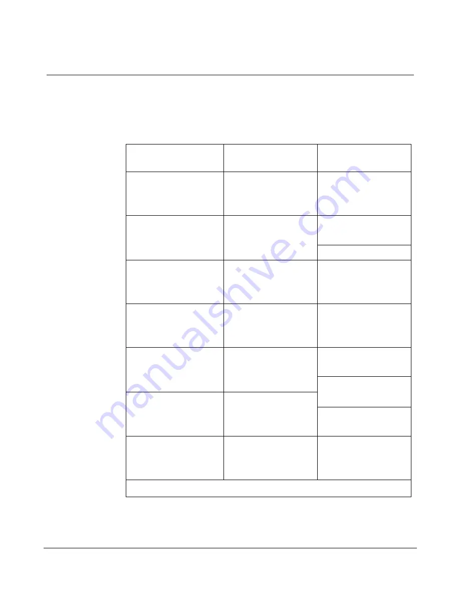 Meridian Link/Customer Controlled Routing Installation And Upgrade Manual Download Page 222