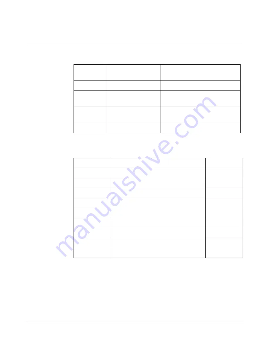 Meridian Link/Customer Controlled Routing Installation And Upgrade Manual Download Page 232