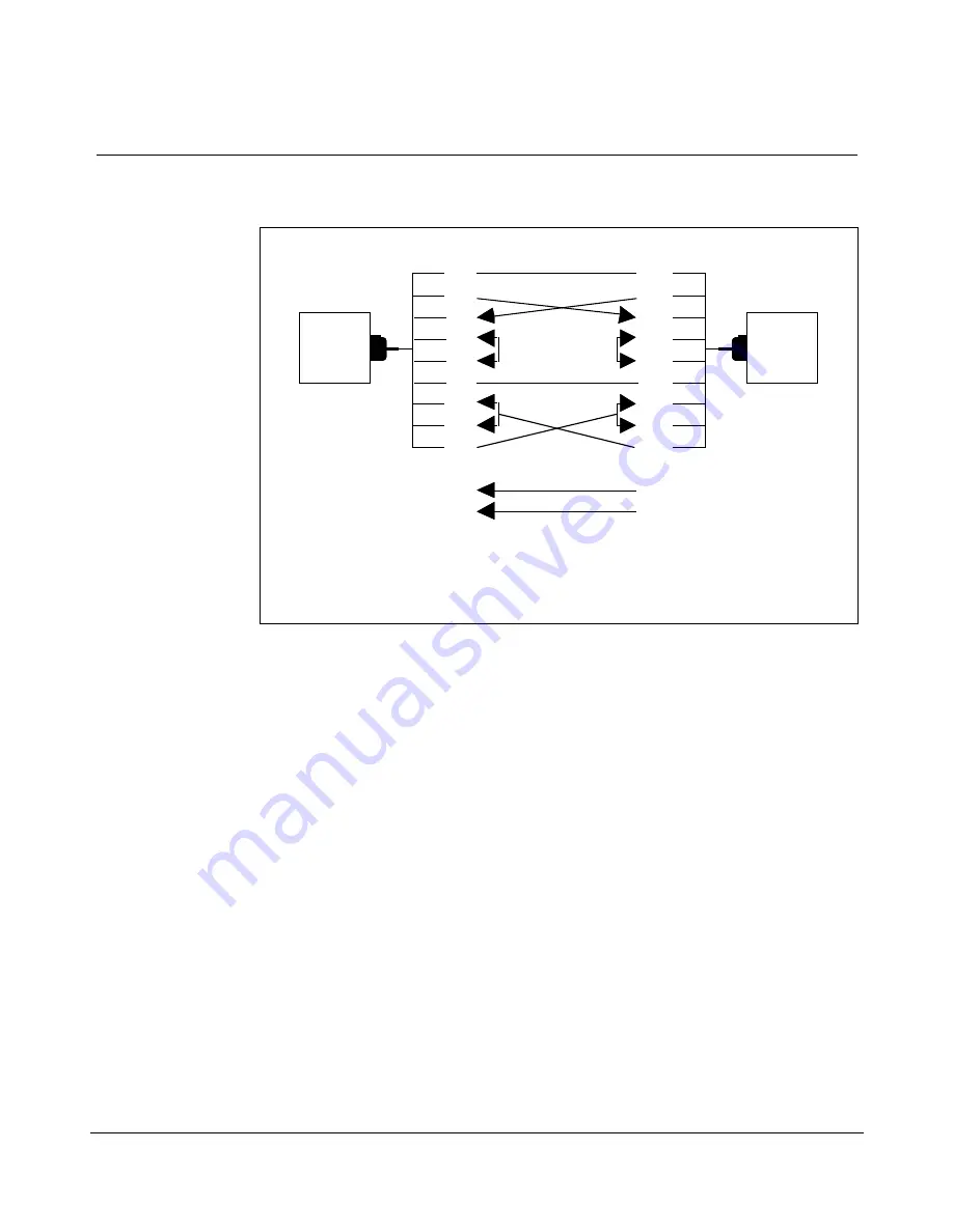 Meridian Link/Customer Controlled Routing Installation And Upgrade Manual Download Page 293