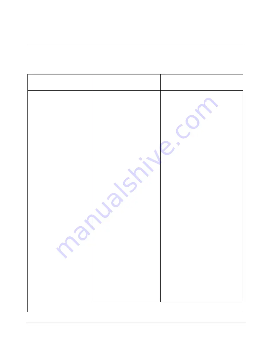 Meridian Link/Customer Controlled Routing Installation And Upgrade Manual Download Page 510