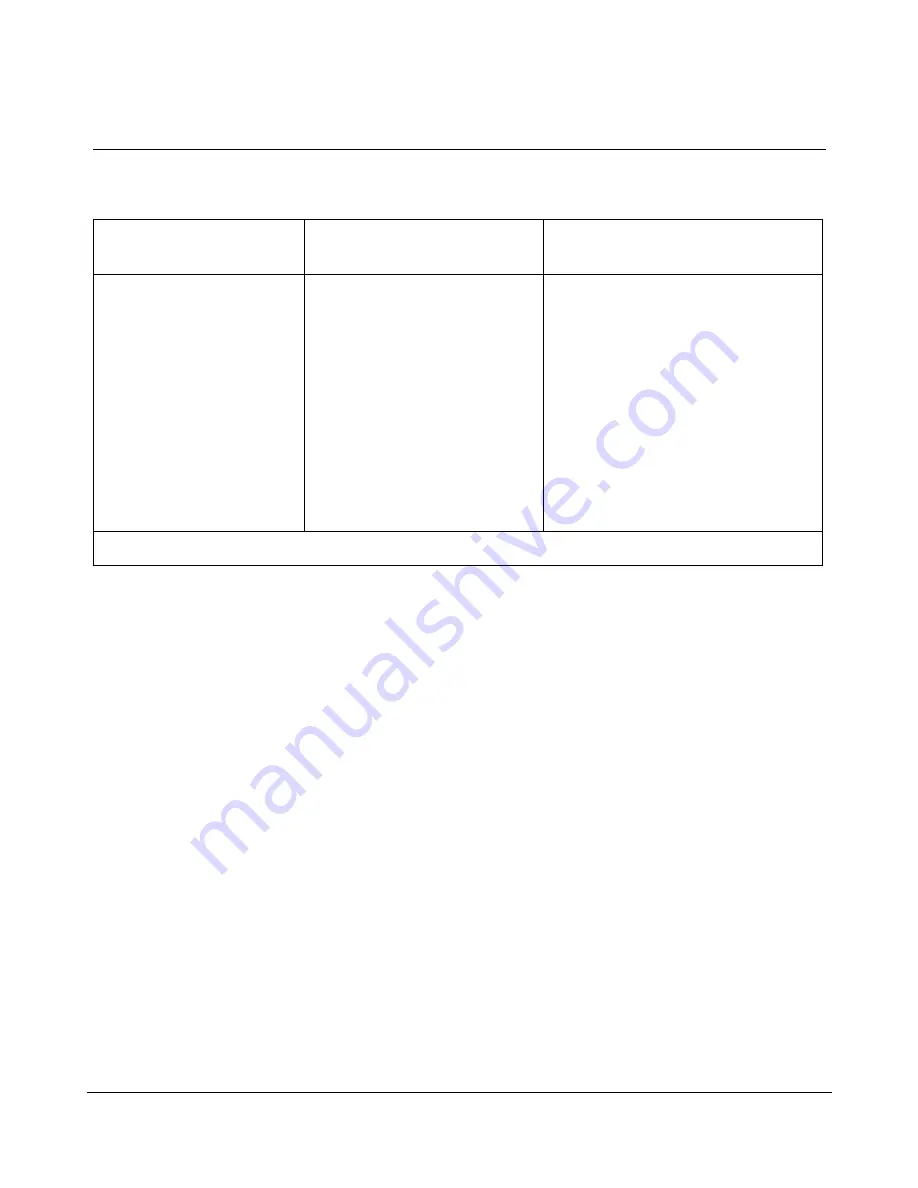 Meridian Link/Customer Controlled Routing Installation And Upgrade Manual Download Page 514