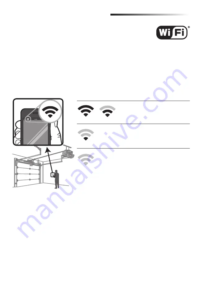 Merik LiftMaster 7511W User Manual Download Page 5