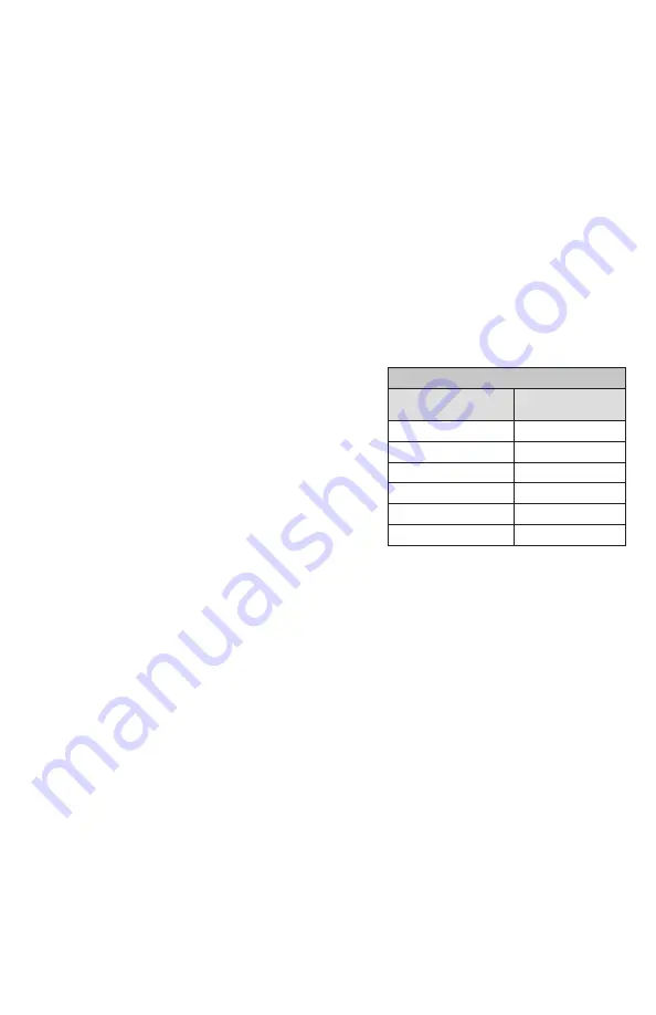 Merit Medical Q50 PLUS Instructions For Use Manual Download Page 49