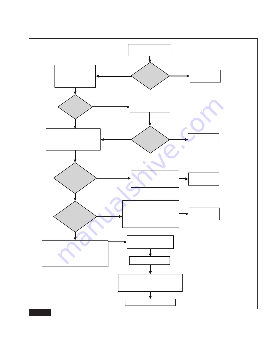 Meritor MTC-4208X Series Service Manual Download Page 98