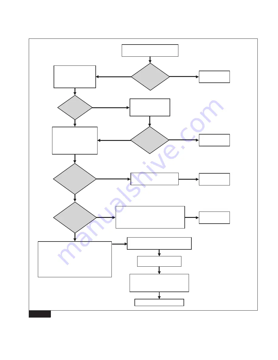 Meritor MTC-4208X Series Service Manual Download Page 99