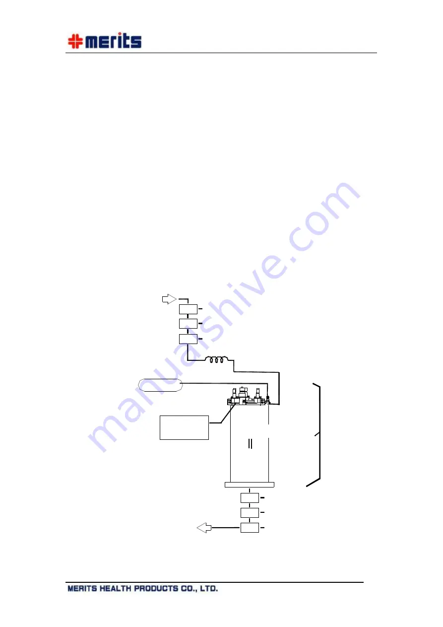 Merits Q155 Service Manual Download Page 15