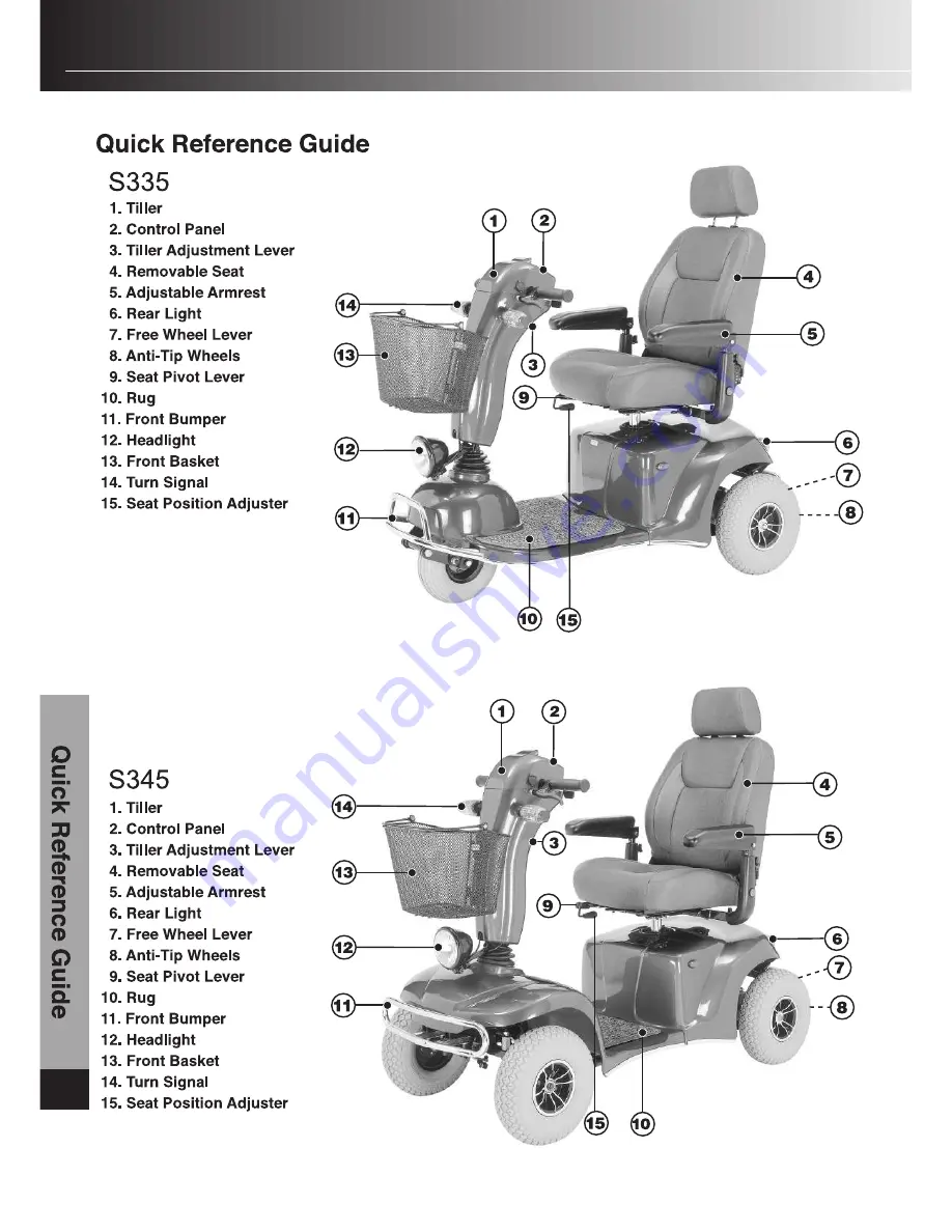 Merits S331 series Owner'S Manual Download Page 2