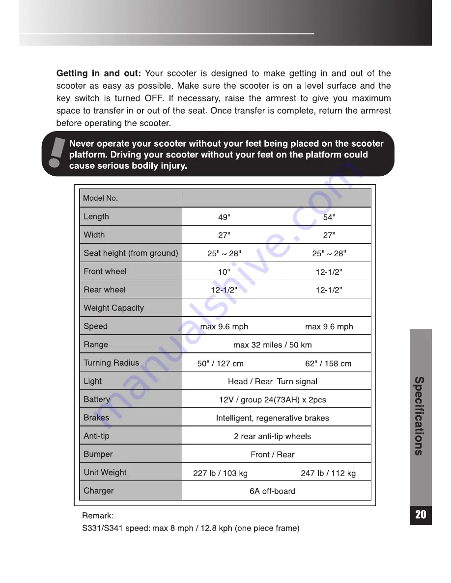 Merits S331 series Owner'S Manual Download Page 23