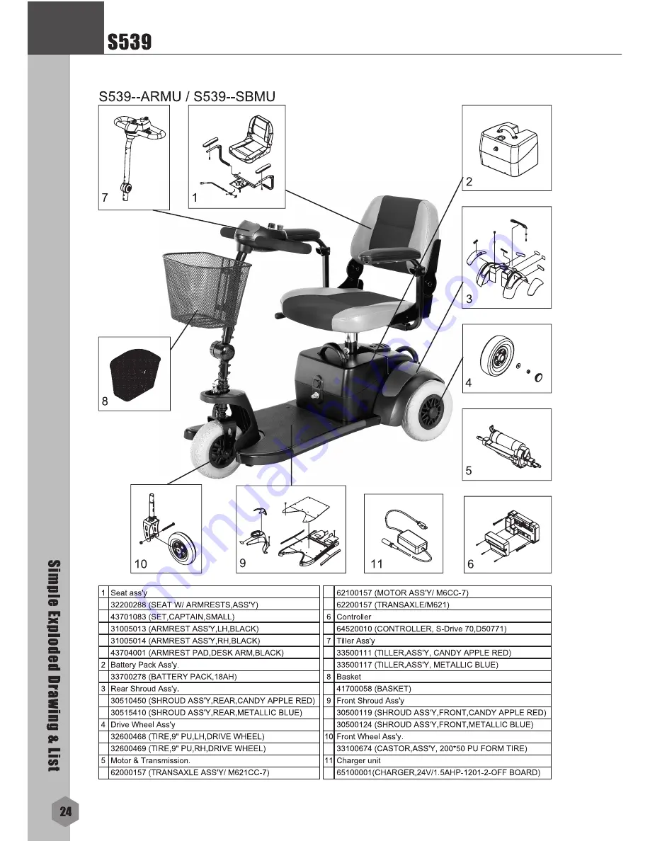 Merits S539 Owner'S Manual Download Page 26