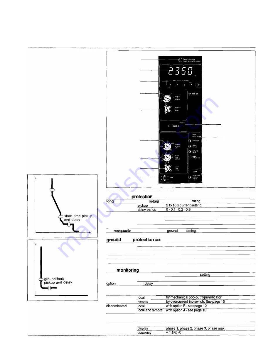 Merlin Gerin Masterpact MP Скачать руководство пользователя страница 7