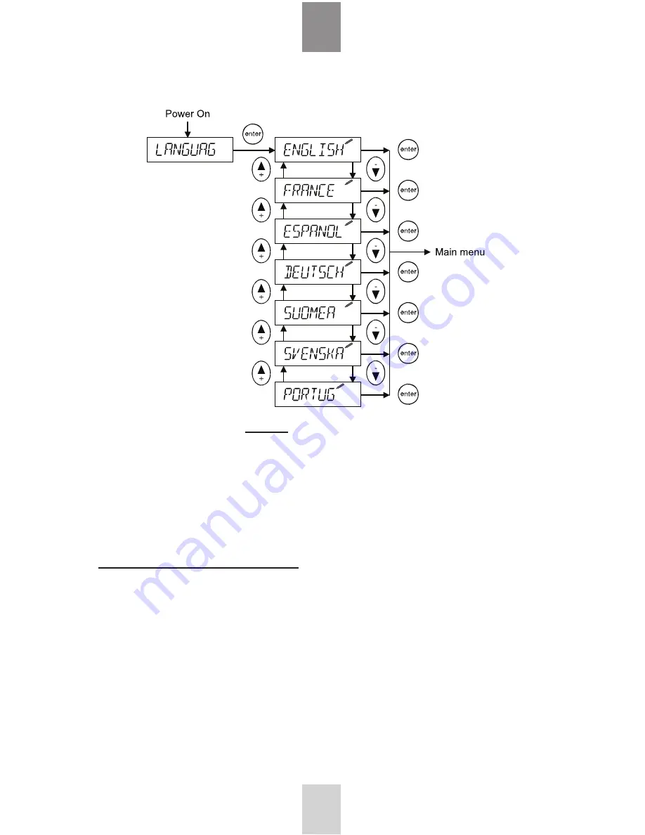 Merlin Gerin Varlogic NR12 User Manual Download Page 7