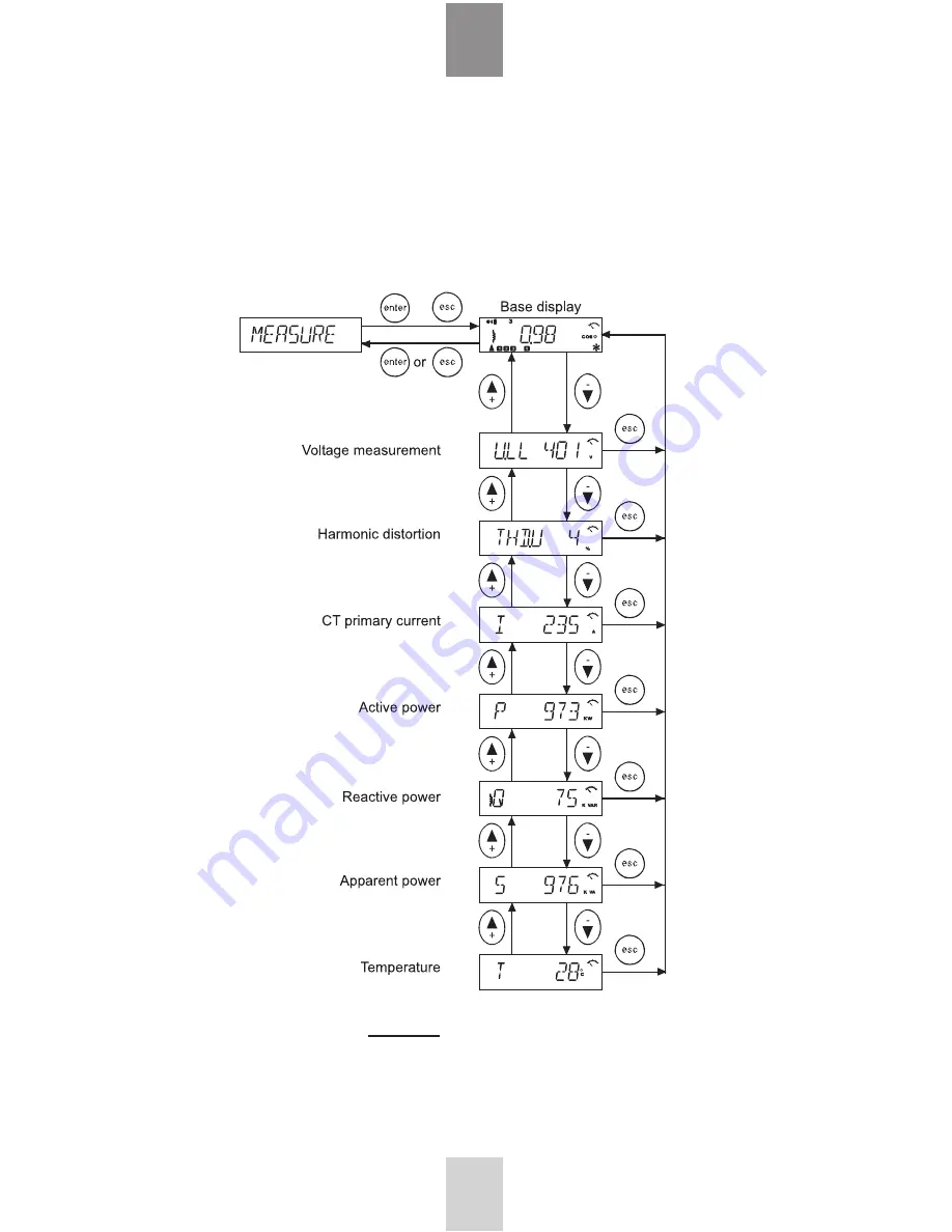 Merlin Gerin Varlogic NR12 User Manual Download Page 17