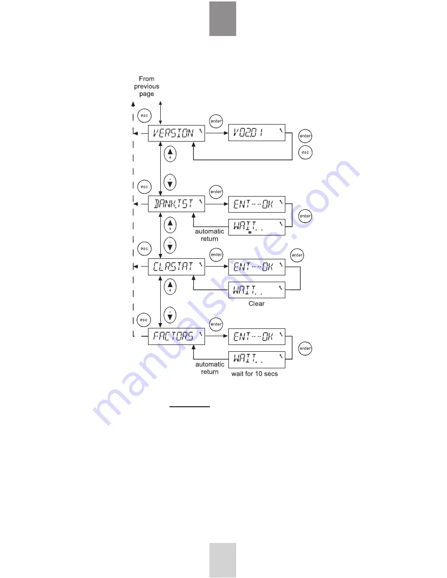 Merlin Gerin Varlogic NR12 User Manual Download Page 22